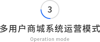 多用戶商城系統運營模式