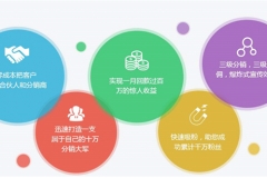 門店服務營銷通常有哪些特點