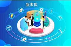 商家要想玩轉新零售，怎樣融合線上+線下經營？
